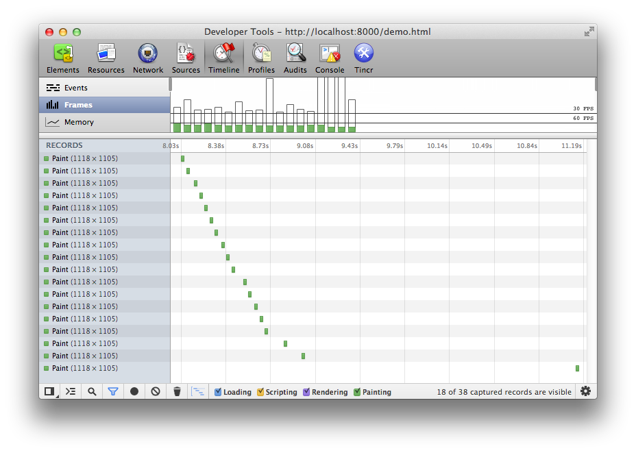 Chrome DevTools: Paint Records