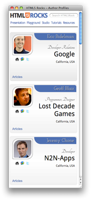 Author profiles Author profiles