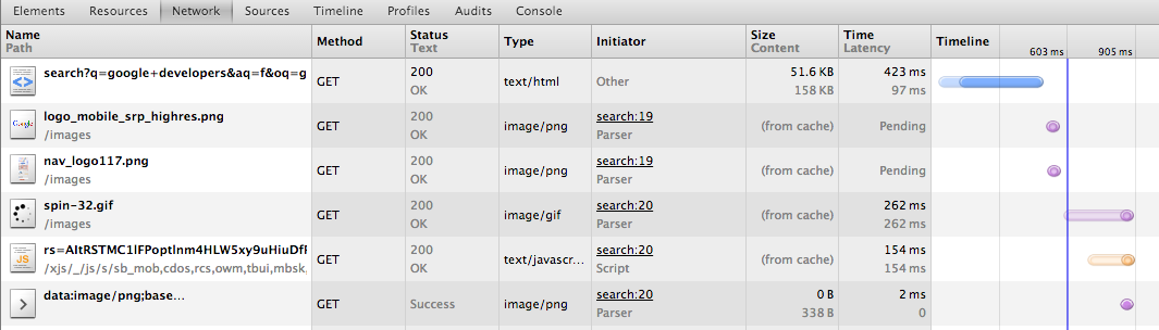 Network Tool Network Tool